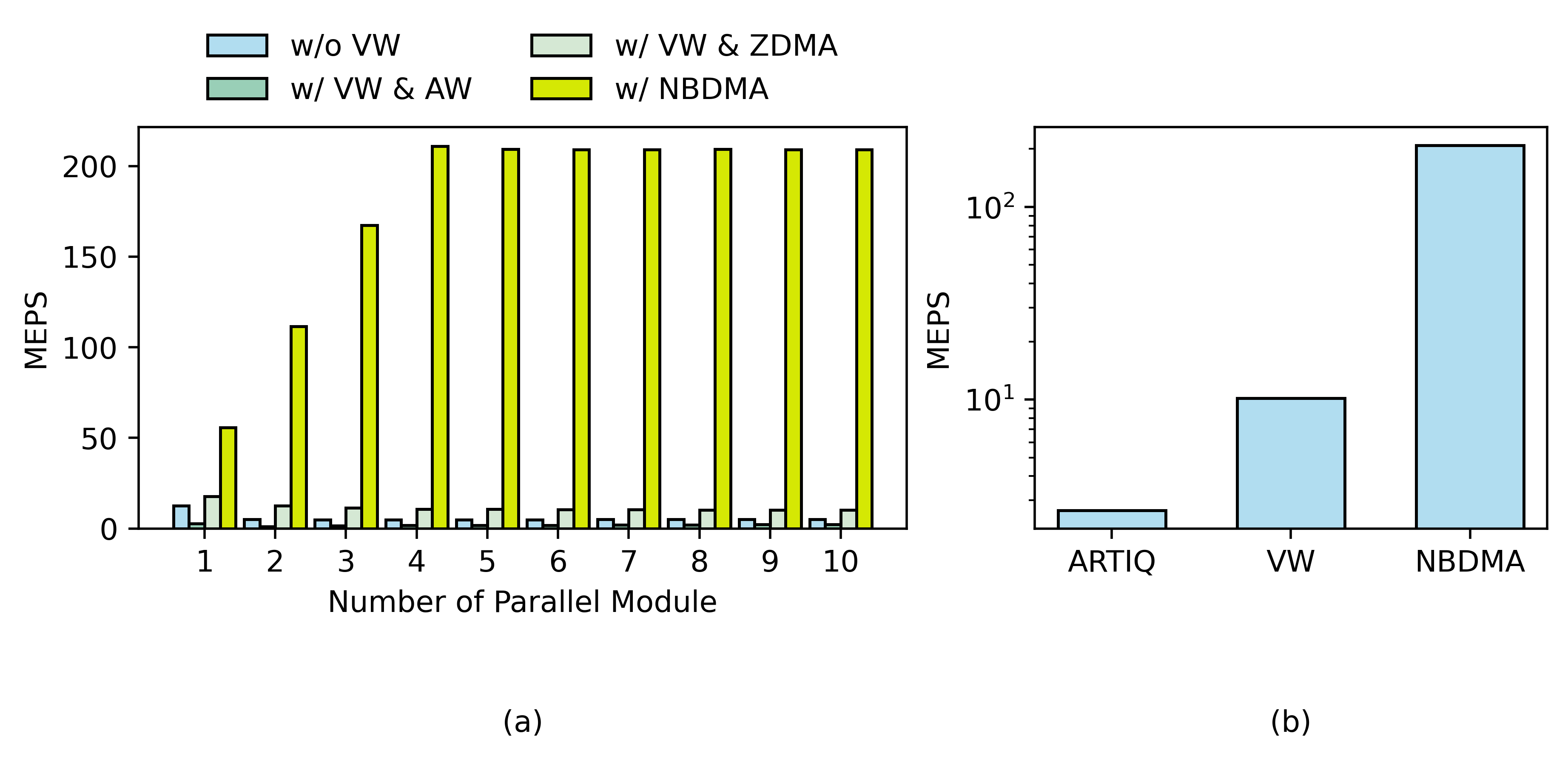 LOLENC Block Diagram Image